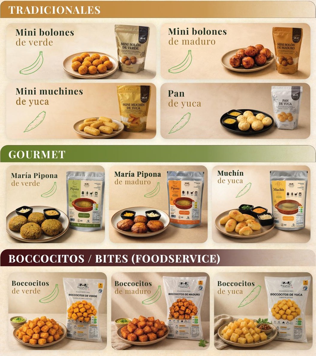 Portafolio Boccocitos
